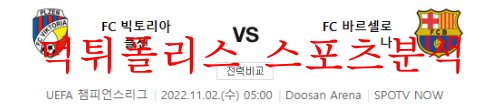 fc빅토리아플젠fc바르셀로나