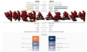 4월26일 KBO 한화 이글스 롯데 자이언츠 한국야구 분석<span class="rmp-archive-results-widget rmp-archive-results-widget--not-rated"><i class=" rmp-icon rmp-icon--ratings rmp-icon--star "></i><i class=" rmp-icon rmp-icon--ratings rmp-icon--star "></i><i class=" rmp-icon rmp-icon--ratings rmp-icon--star "></i><i class=" rmp-icon rmp-icon--ratings rmp-icon--star "></i><i class=" rmp-icon rmp-icon--ratings rmp-icon--star "></i> <span>0 (0)</span></span>