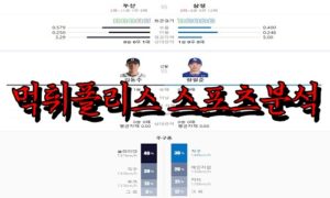 4월27일 KBO 두산 베어스 삼성 라이온즈 한국야구 분석<span class="rmp-archive-results-widget rmp-archive-results-widget--not-rated"><i class=" rmp-icon rmp-icon--ratings rmp-icon--star "></i><i class=" rmp-icon rmp-icon--ratings rmp-icon--star "></i><i class=" rmp-icon rmp-icon--ratings rmp-icon--star "></i><i class=" rmp-icon rmp-icon--ratings rmp-icon--star "></i><i class=" rmp-icon rmp-icon--ratings rmp-icon--star "></i> <span>0 (0)</span></span>