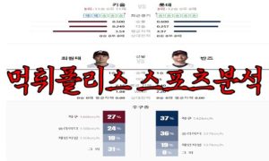 4월28일 KBO 키움 히어로즈 롯데 자이언츠 한국야구 분석<span class="rmp-archive-results-widget rmp-archive-results-widget--not-rated"><i class=" rmp-icon rmp-icon--ratings rmp-icon--star "></i><i class=" rmp-icon rmp-icon--ratings rmp-icon--star "></i><i class=" rmp-icon rmp-icon--ratings rmp-icon--star "></i><i class=" rmp-icon rmp-icon--ratings rmp-icon--star "></i><i class=" rmp-icon rmp-icon--ratings rmp-icon--star "></i> <span>0 (0)</span></span>