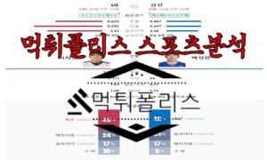 5월12일 KBO LG 트윈스 삼성 라이온즈 한국야구 분석<span class="rmp-archive-results-widget rmp-archive-results-widget--not-rated"><i class=" rmp-icon rmp-icon--ratings rmp-icon--star "></i><i class=" rmp-icon rmp-icon--ratings rmp-icon--star "></i><i class=" rmp-icon rmp-icon--ratings rmp-icon--star "></i><i class=" rmp-icon rmp-icon--ratings rmp-icon--star "></i><i class=" rmp-icon rmp-icon--ratings rmp-icon--star "></i> <span>0 (0)</span></span>