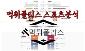 5월12일 KBO 한화 이글스 SSG 랜더스 한국야구 분석<span class="rmp-archive-results-widget rmp-archive-results-widget--not-rated"><i class=" rmp-icon rmp-icon--ratings rmp-icon--star "></i><i class=" rmp-icon rmp-icon--ratings rmp-icon--star "></i><i class=" rmp-icon rmp-icon--ratings rmp-icon--star "></i><i class=" rmp-icon rmp-icon--ratings rmp-icon--star "></i><i class=" rmp-icon rmp-icon--ratings rmp-icon--star "></i> <span>0 (0)</span></span>