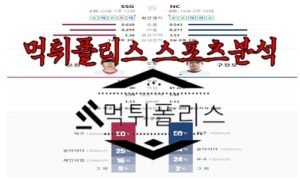 5월17일 KBO SSG 랜더스 NC 다이노스 한국야구 분석<span class="rmp-archive-results-widget rmp-archive-results-widget--not-rated"><i class=" rmp-icon rmp-icon--ratings rmp-icon--star "></i><i class=" rmp-icon rmp-icon--ratings rmp-icon--star "></i><i class=" rmp-icon rmp-icon--ratings rmp-icon--star "></i><i class=" rmp-icon rmp-icon--ratings rmp-icon--star "></i><i class=" rmp-icon rmp-icon--ratings rmp-icon--star "></i> <span>0 (0)</span></span>