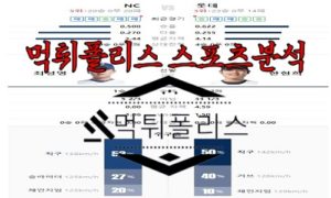 5월24일 KBO NC 다이노스 롯데 자이언츠 한국야구 분석<span class="rmp-archive-results-widget rmp-archive-results-widget--not-rated"><i class=" rmp-icon rmp-icon--ratings rmp-icon--star "></i><i class=" rmp-icon rmp-icon--ratings rmp-icon--star "></i><i class=" rmp-icon rmp-icon--ratings rmp-icon--star "></i><i class=" rmp-icon rmp-icon--ratings rmp-icon--star "></i><i class=" rmp-icon rmp-icon--ratings rmp-icon--star "></i> <span>0 (0)</span></span>