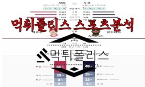 5월26일 KBO SSG 랜더스 두산 베어스 한국야구 분석<span class="rmp-archive-results-widget rmp-archive-results-widget--not-rated"><i class=" rmp-icon rmp-icon--ratings rmp-icon--star "></i><i class=" rmp-icon rmp-icon--ratings rmp-icon--star "></i><i class=" rmp-icon rmp-icon--ratings rmp-icon--star "></i><i class=" rmp-icon rmp-icon--ratings rmp-icon--star "></i><i class=" rmp-icon rmp-icon--ratings rmp-icon--star "></i> <span>0 (0)</span></span>