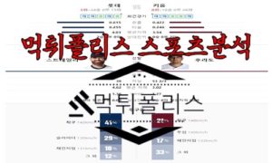 5월26일 KBO 롯데 자이언츠 키움 히어로즈 한국야구 분석<span class="rmp-archive-results-widget rmp-archive-results-widget--not-rated"><i class=" rmp-icon rmp-icon--ratings rmp-icon--star "></i><i class=" rmp-icon rmp-icon--ratings rmp-icon--star "></i><i class=" rmp-icon rmp-icon--ratings rmp-icon--star "></i><i class=" rmp-icon rmp-icon--ratings rmp-icon--star "></i><i class=" rmp-icon rmp-icon--ratings rmp-icon--star "></i> <span>0 (0)</span></span>