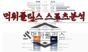 5월3일 KBO 한화 이글스 두산 베어스 한국야구 분석<span class="rmp-archive-results-widget rmp-archive-results-widget--not-rated"><i class=" rmp-icon rmp-icon--ratings rmp-icon--star "></i><i class=" rmp-icon rmp-icon--ratings rmp-icon--star "></i><i class=" rmp-icon rmp-icon--ratings rmp-icon--star "></i><i class=" rmp-icon rmp-icon--ratings rmp-icon--star "></i><i class=" rmp-icon rmp-icon--ratings rmp-icon--star "></i> <span>0 (0)</span></span>