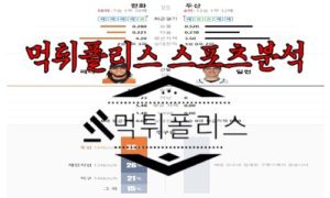 5월4일 KBO 한화 이글스 두산 베어스 한국야구 분석<span class="rmp-archive-results-widget rmp-archive-results-widget--not-rated"><i class=" rmp-icon rmp-icon--ratings rmp-icon--star "></i><i class=" rmp-icon rmp-icon--ratings rmp-icon--star "></i><i class=" rmp-icon rmp-icon--ratings rmp-icon--star "></i><i class=" rmp-icon rmp-icon--ratings rmp-icon--star "></i><i class=" rmp-icon rmp-icon--ratings rmp-icon--star "></i> <span>0 (0)</span></span>