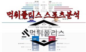 6월15일 KBO 삼성 라이온즈 LG 트윈스 한국야구 분석<span class="rmp-archive-results-widget rmp-archive-results-widget--not-rated"><i class=" rmp-icon rmp-icon--ratings rmp-icon--star "></i><i class=" rmp-icon rmp-icon--ratings rmp-icon--star "></i><i class=" rmp-icon rmp-icon--ratings rmp-icon--star "></i><i class=" rmp-icon rmp-icon--ratings rmp-icon--star "></i><i class=" rmp-icon rmp-icon--ratings rmp-icon--star "></i> <span>0 (0)</span></span>