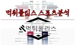 6월21일 KBO SSG 랜더스 두산 베어스 한국야구 분석<span class="rmp-archive-results-widget rmp-archive-results-widget--not-rated"><i class=" rmp-icon rmp-icon--ratings rmp-icon--star "></i><i class=" rmp-icon rmp-icon--ratings rmp-icon--star "></i><i class=" rmp-icon rmp-icon--ratings rmp-icon--star "></i><i class=" rmp-icon rmp-icon--ratings rmp-icon--star "></i><i class=" rmp-icon rmp-icon--ratings rmp-icon--star "></i> <span>0 (0)</span></span>