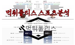 6월2일 KBO 두산 베어스 kt wiz 한국야구 분석<span class="rmp-archive-results-widget rmp-archive-results-widget--not-rated"><i class=" rmp-icon rmp-icon--ratings rmp-icon--star "></i><i class=" rmp-icon rmp-icon--ratings rmp-icon--star "></i><i class=" rmp-icon rmp-icon--ratings rmp-icon--star "></i><i class=" rmp-icon rmp-icon--ratings rmp-icon--star "></i><i class=" rmp-icon rmp-icon--ratings rmp-icon--star "></i> <span>0 (0)</span></span>