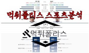 7월13일 KBO 롯데 자이언츠 NC 다이노스 한국야구 분석<span class="rmp-archive-results-widget rmp-archive-results-widget--not-rated"><i class=" rmp-icon rmp-icon--ratings rmp-icon--star "></i><i class=" rmp-icon rmp-icon--ratings rmp-icon--star "></i><i class=" rmp-icon rmp-icon--ratings rmp-icon--star "></i><i class=" rmp-icon rmp-icon--ratings rmp-icon--star "></i><i class=" rmp-icon rmp-icon--ratings rmp-icon--star "></i> <span>0 (0)</span></span>