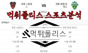 7월21일 K리그1 포항 스틸러스 전북 현대 모터스 국내 축구 분석<span class="rmp-archive-results-widget rmp-archive-results-widget--not-rated"><i class=" rmp-icon rmp-icon--ratings rmp-icon--star "></i><i class=" rmp-icon rmp-icon--ratings rmp-icon--star "></i><i class=" rmp-icon rmp-icon--ratings rmp-icon--star "></i><i class=" rmp-icon rmp-icon--ratings rmp-icon--star "></i><i class=" rmp-icon rmp-icon--ratings rmp-icon--star "></i> <span>0 (0)</span></span>